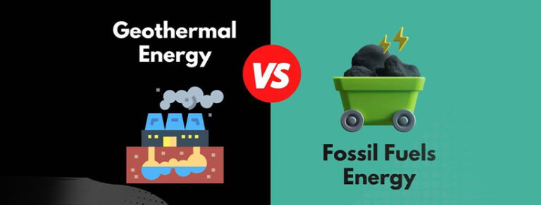 Read more about the article Geothermal vs Fossil Fuels: A Comparative Analysis