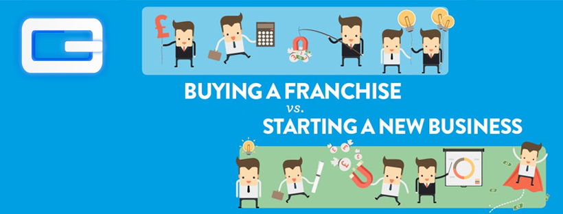 You are currently viewing Buying a Franchise vs Starting from Scratch: Pros and Cons