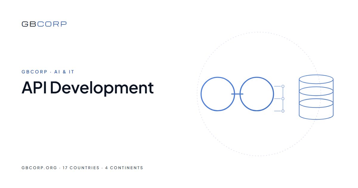 API Development: The Interface Your Apps and Partners Call
