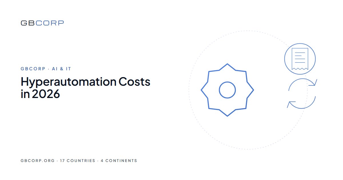 Hyperautomation Costs in 2026: Price per Workflow, Licences and ROI